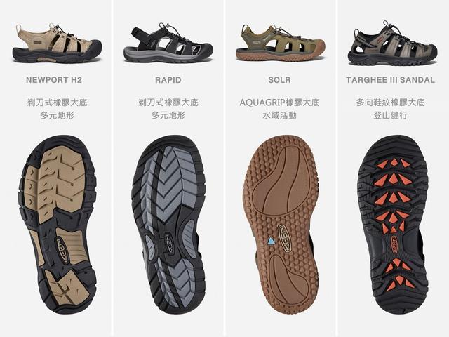 keen戶外涼鞋哪款好?選對了戶外鞋，我們再出發