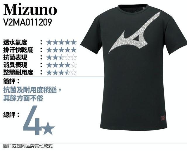 去跑步、爬山及健身,你會選擇哪款速干運動T恤?