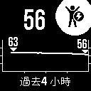 佳明手表好嗎?Garmin佳明Instinct太陽能腕表開箱實測
