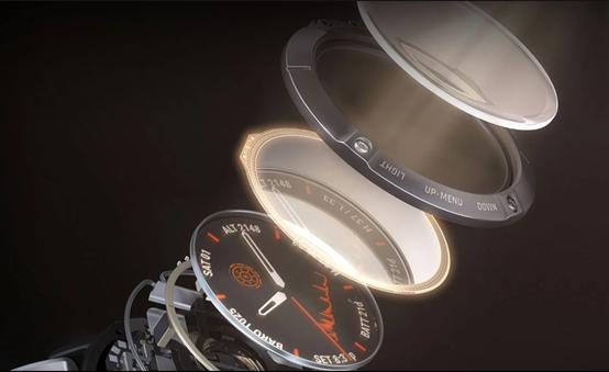 佳明手表好嗎?Garmin佳明Instinct太陽能腕表開箱實測