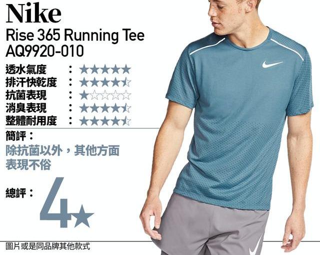 去跑步、爬山及健身,你會選擇哪款速干運動T恤?