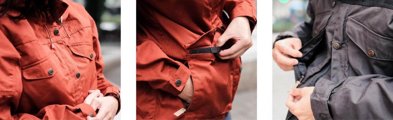 秋冬外套搭配指南,買戶外衣服推薦這北極狐Fjallraven品牌