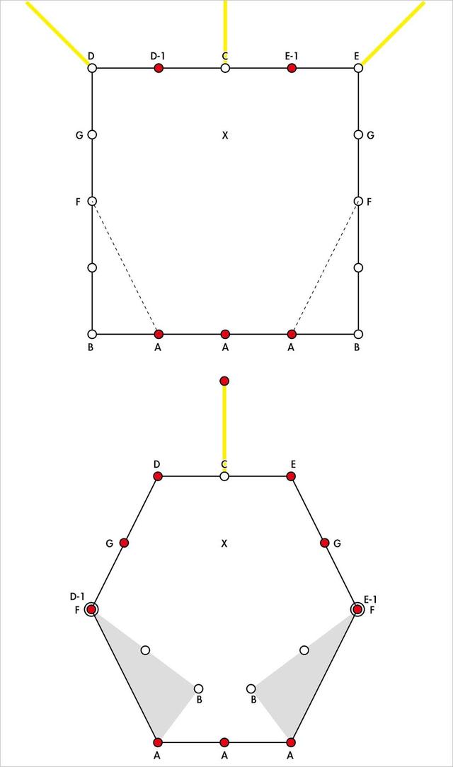 如何輕量化戶外裝備?輕量化不是花大錢買最輕的裝備