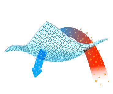 全球戶外運動品牌推薦,看有你認識的這幾個品牌嗎?