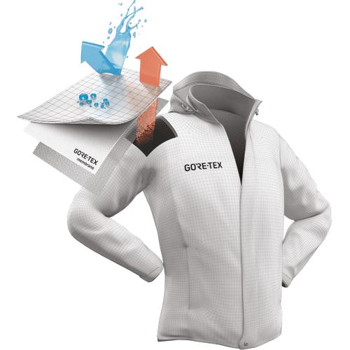 沖鋒衣推薦,多年穿著登山沖鋒衣的經驗分享