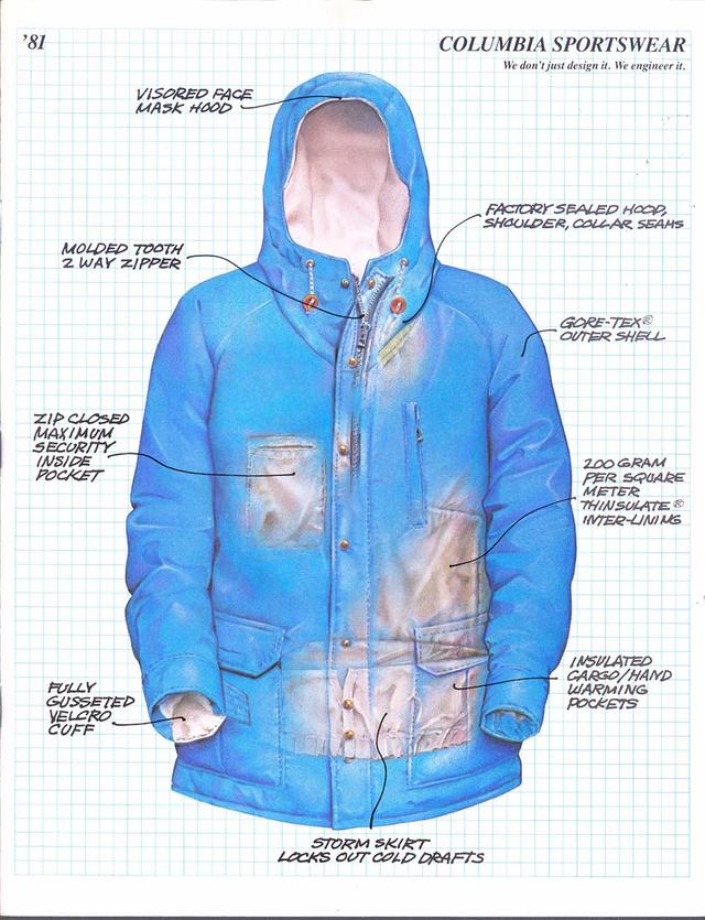 哥倫比亞columbia品牌介紹,每個著名品牌的背后都有一個傳奇的故事