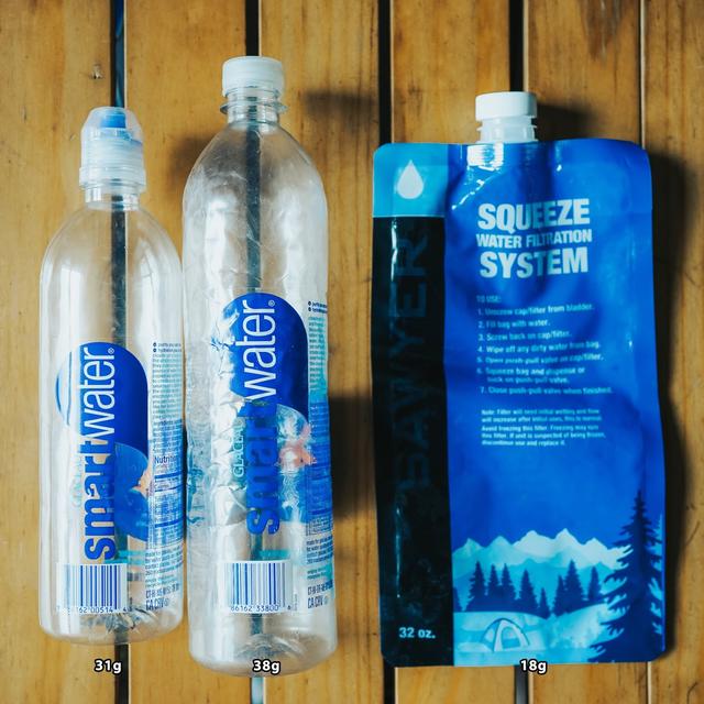 如何輕量化戶外裝備?輕量化不是花大錢買最輕的裝備