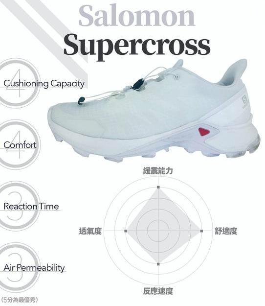 秋天來了想去跑山?小眾不低調(diào)的Altra奧創(chuàng)Torin 4.0跑鞋測評