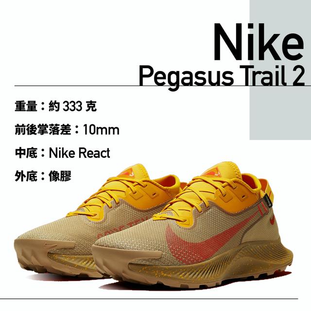 Nike、adidas、ASICS紛紛推出越野跑鞋,三大品牌跑鞋新作