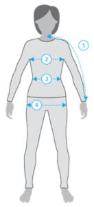 沖鋒衣推薦,多年穿著登山沖鋒衣的經驗分享