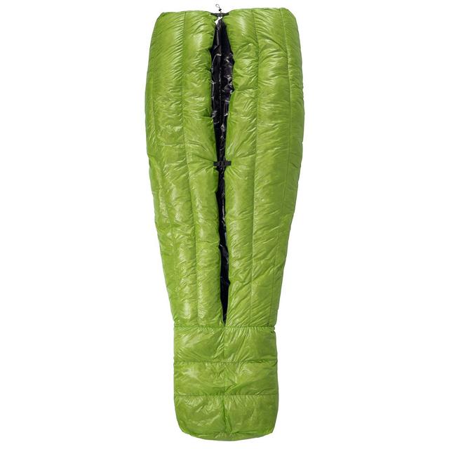 購買戶外裝備上的一些心得,如何輕量化登山裝備