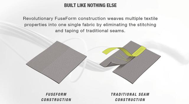 全球戶外運動品牌推薦,看有你認識的這幾個品牌嗎?