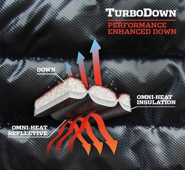 全球戶外運動品牌推薦,看有你認識的這幾個品牌嗎?