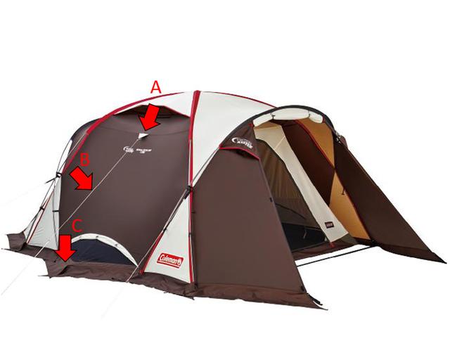 戶外露營常識,搭帳篷、扎營、選地點的注意事項