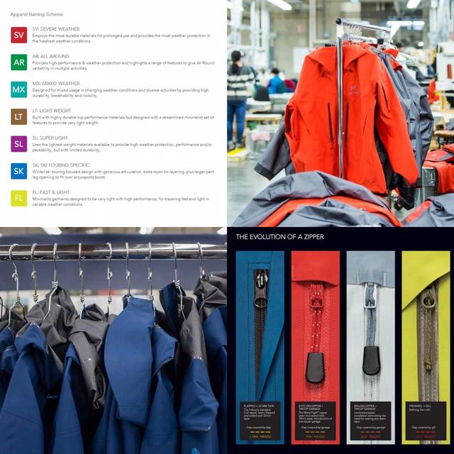 始祖鳥高端系列Arc’teryx Veilance,幫我選下買哪件好?