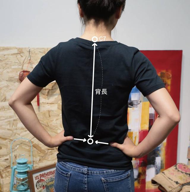 新手如何挑選登山背包?1分鐘就能看懂的打包技巧