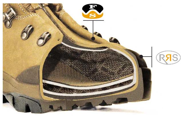 Zamberlan登山鞋怎樣?可以先了解登山鞋用的技術