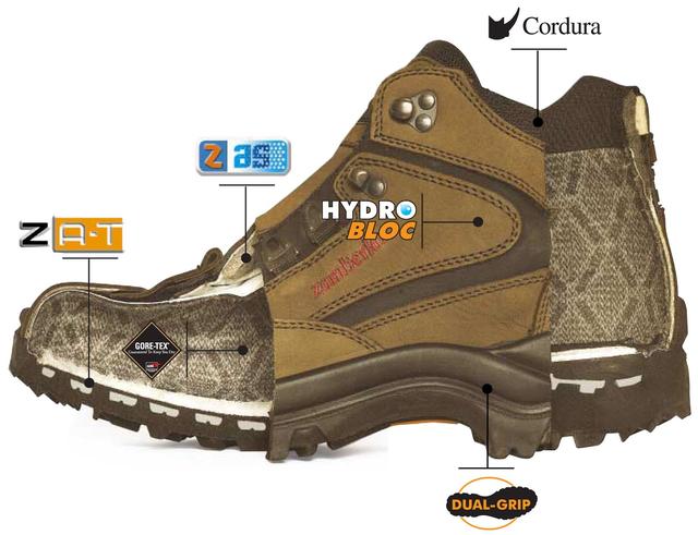 Zamberlan登山鞋怎樣?可以先了解登山鞋用的技術