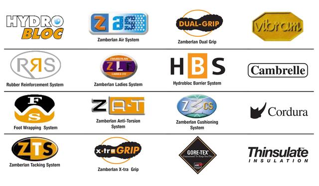 Zamberlan登山鞋怎樣?可以先了解登山鞋用的技術