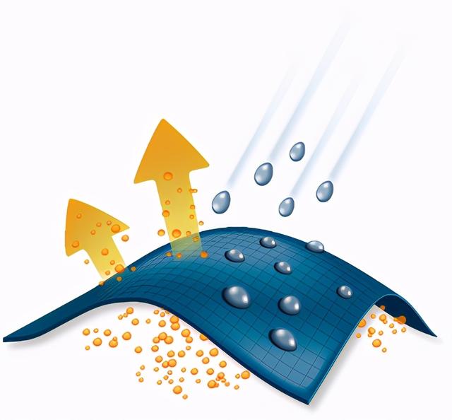 驢友評測Columbia哥倫比亞三合一沖鋒衣,天冷穿它沒錯