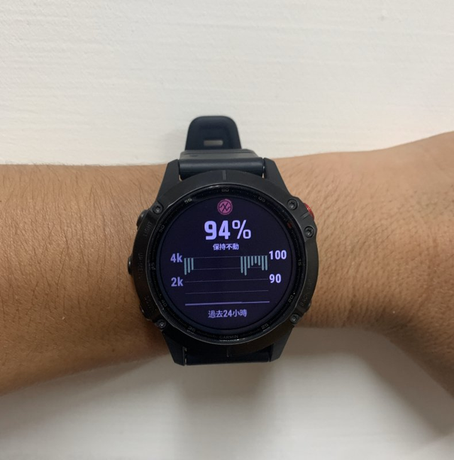 Garmin佳明太陽能手表好不好?多日戶外登山活動實測