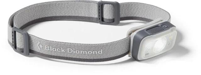 頭燈到底要多少流明才合適?驢友的使用場景告訴你適合哪款頭燈