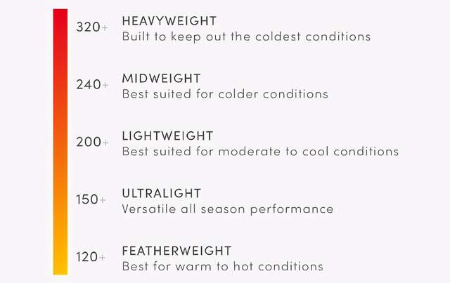 新西蘭戶外品牌實測,穿著icebreaker美麗諾羊毛衣探訪山林