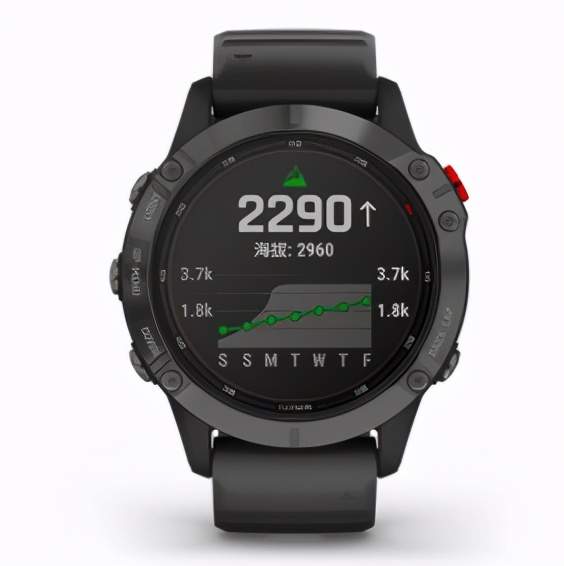 Garmin佳明太陽能手表好不好?多日戶外登山活動實測