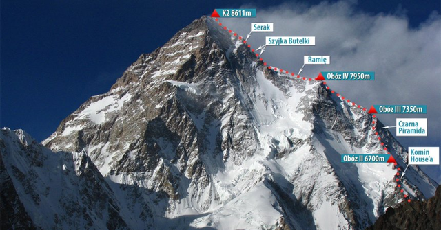 登山電影,這19部經典電影之作一部比一部震撼