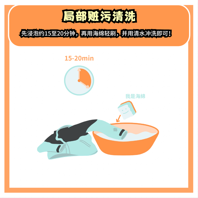 各大品牌都在用的GORE-TEX,那又該如何清洗保養?