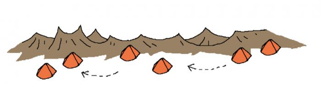 送給正打算出去野外露營的你,新手遇上壞天氣“安全撤退”