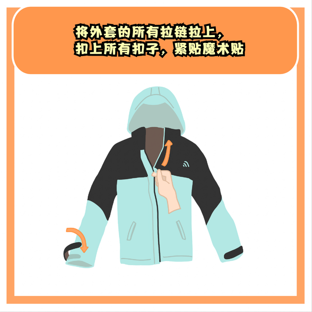各大品牌都在用的GORE-TEX,那又該如何清洗保養?