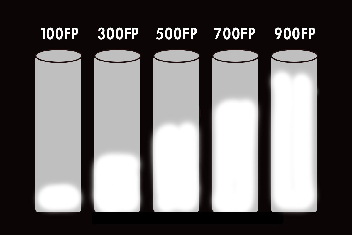 羽絨服和棉服哪個更保暖?看懂這些,很多人都不會穿錯