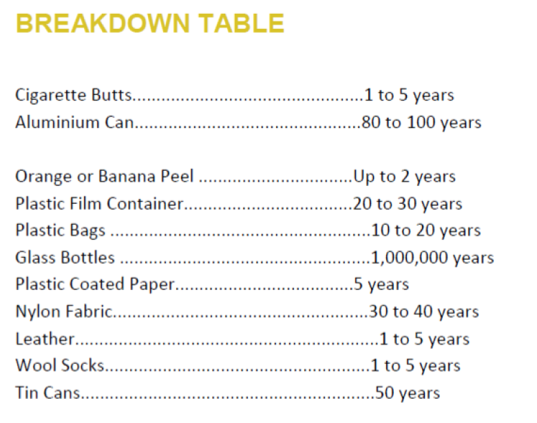 愛護(hù)山林你可以這樣做，LNT無痕山林七大原則
