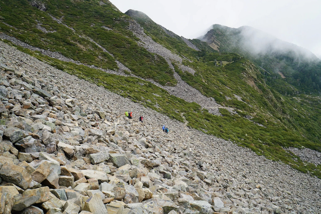 會走路的沒幾個人,先學會走路,再去爬山吧