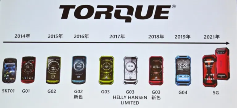 戶外品牌COLEMAN科勒曼轉行賣手機？聯名推出高強度戶外5G手機