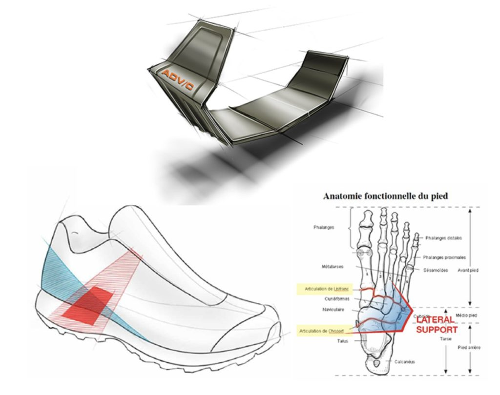 Salomon薩洛登山鞋真的好嗎？一起看一下這款登山鞋實測