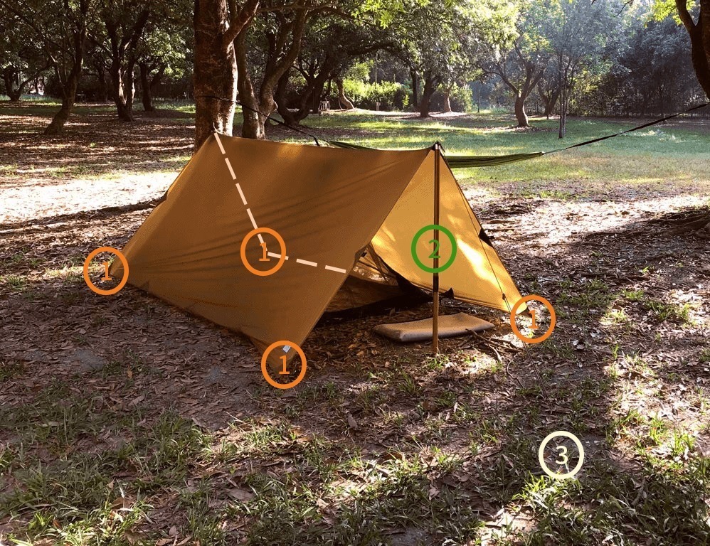 一學就會,野營用的超輕天幕搭建指南