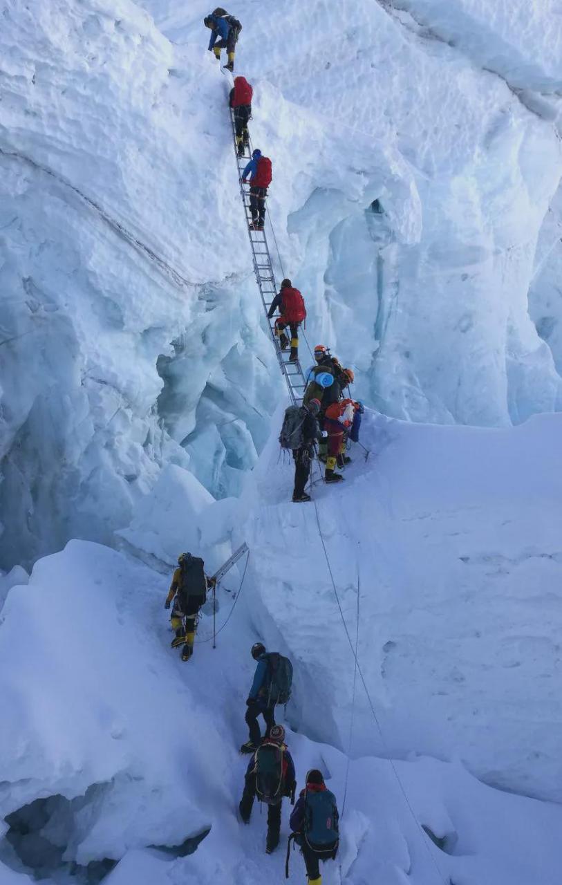 登一次珠峰到底需要多少錢？