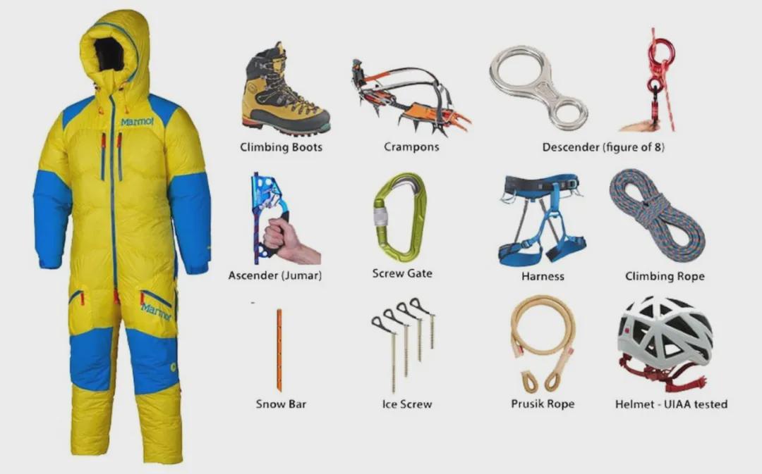 登一次珠峰到底需要多少錢？