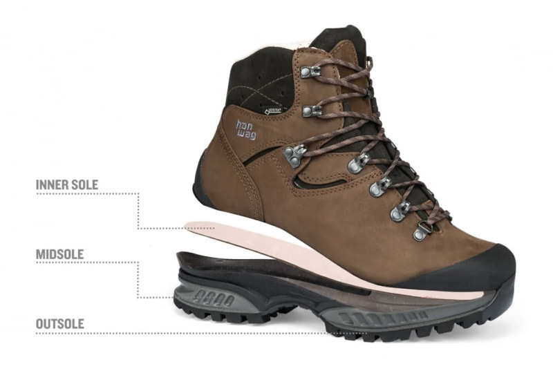 登山鞋開膠、脫底該怎么辦？扔了又可惜，那就來學下這個方法吧