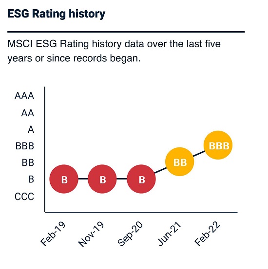 波司登露營體驗活動 開啟一應萬變的戶外生活方式