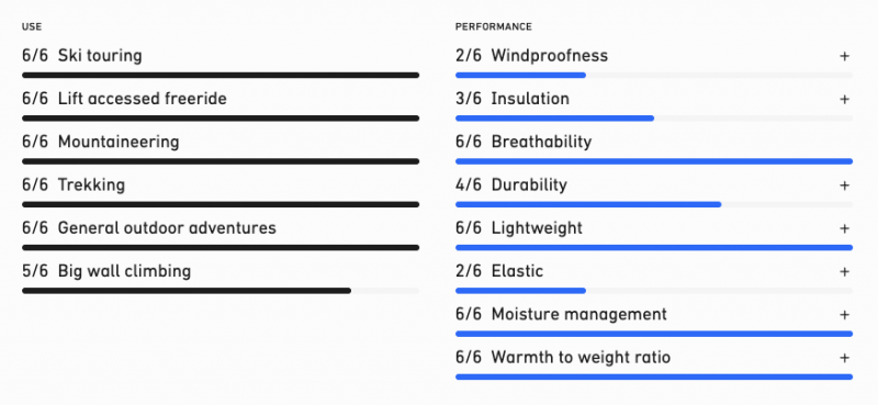 095033ykwphaorqkr7u6ez