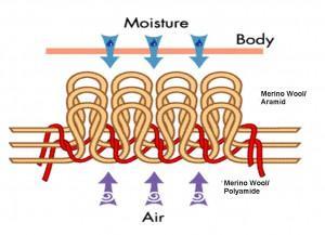 04e2661f80b24aa0bbcf8c64301e8035 04e2661f80b24aa0bbcf8c64301e8035