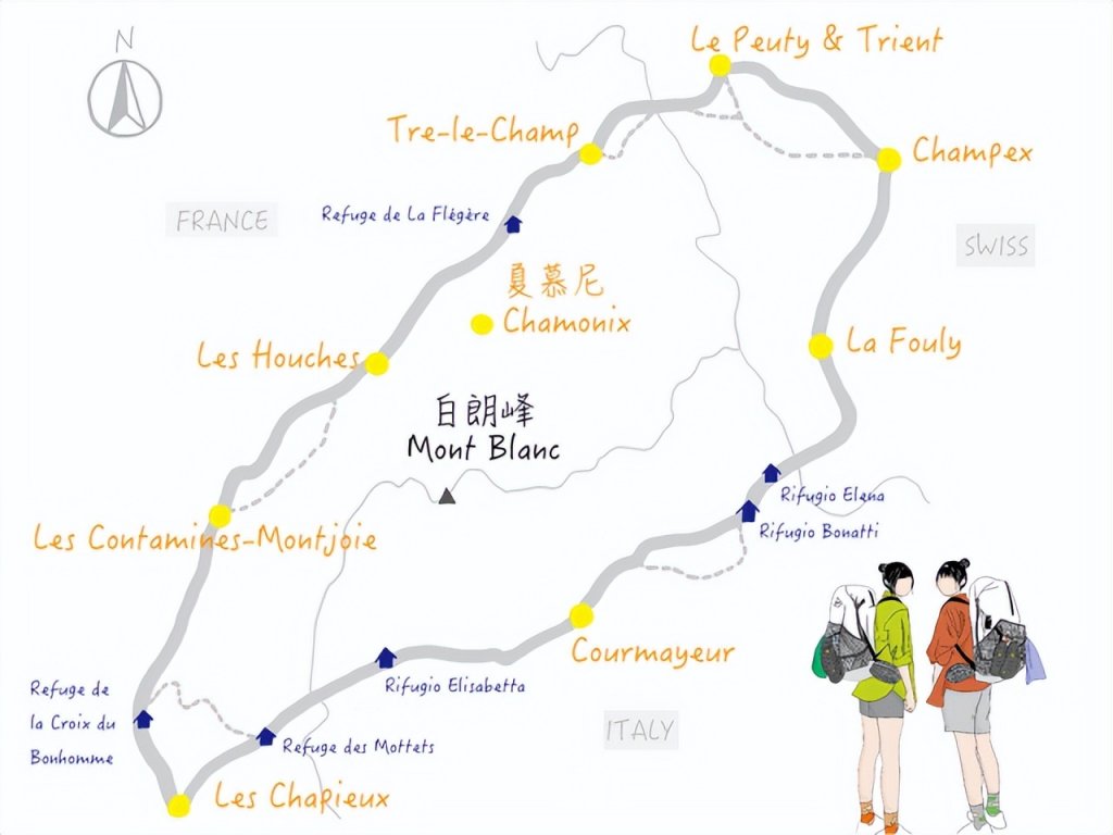 徒步路線勃朗峰環(huán)線TMB，超詳細入門攻略，踏上勃朗峰環(huán)線的第一步